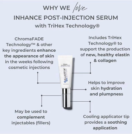 Alastin INhance Post injection Serum