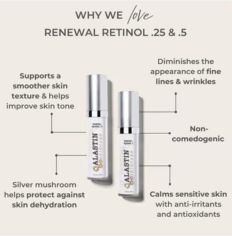 Alastin Renewal Retinol 0.5